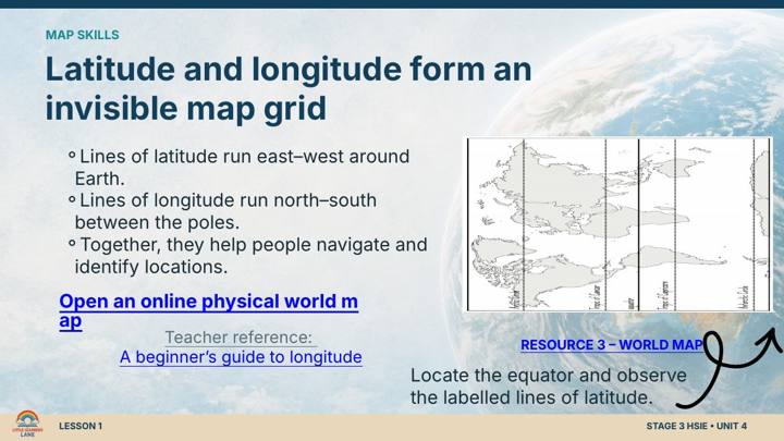 Lesson slide about latitude and longitude