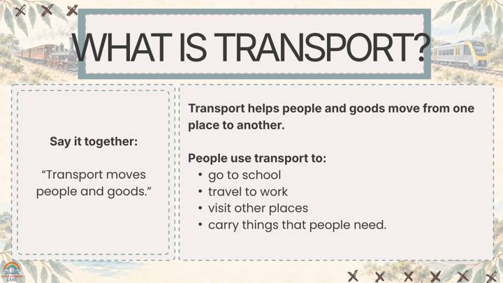 Lesson slide titled What is transport?